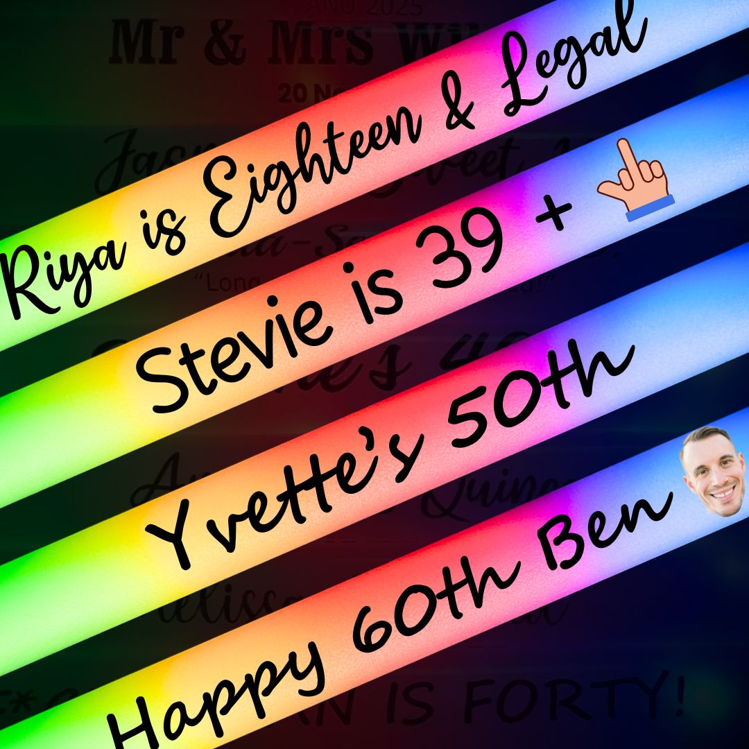 Milestone birthday